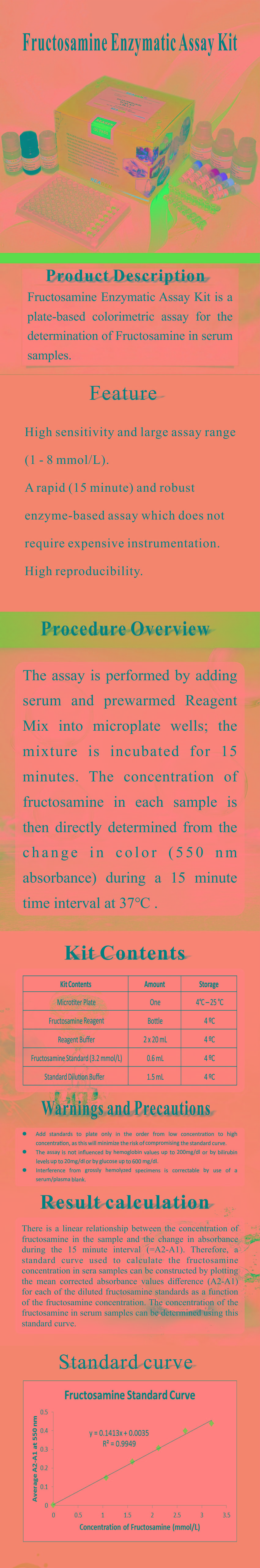 試劑盒|產(chǎn)品檢測試劑盒|代理品牌