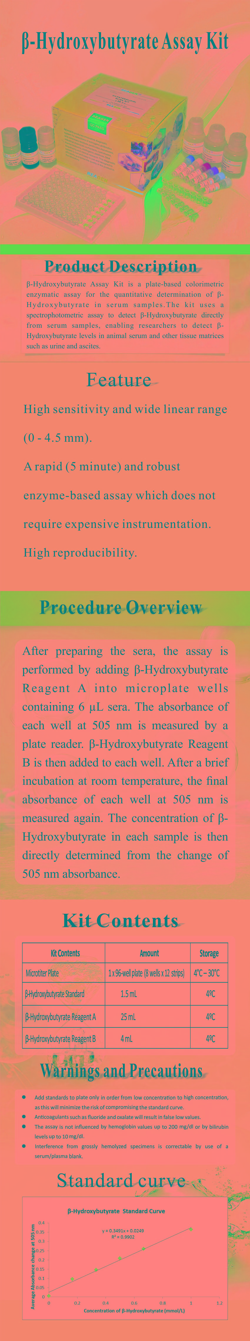 試劑盒|產(chǎn)品檢測(cè)試劑盒|代理品牌 試劑盒|產(chǎn)品檢測(cè)試劑盒|代理品牌