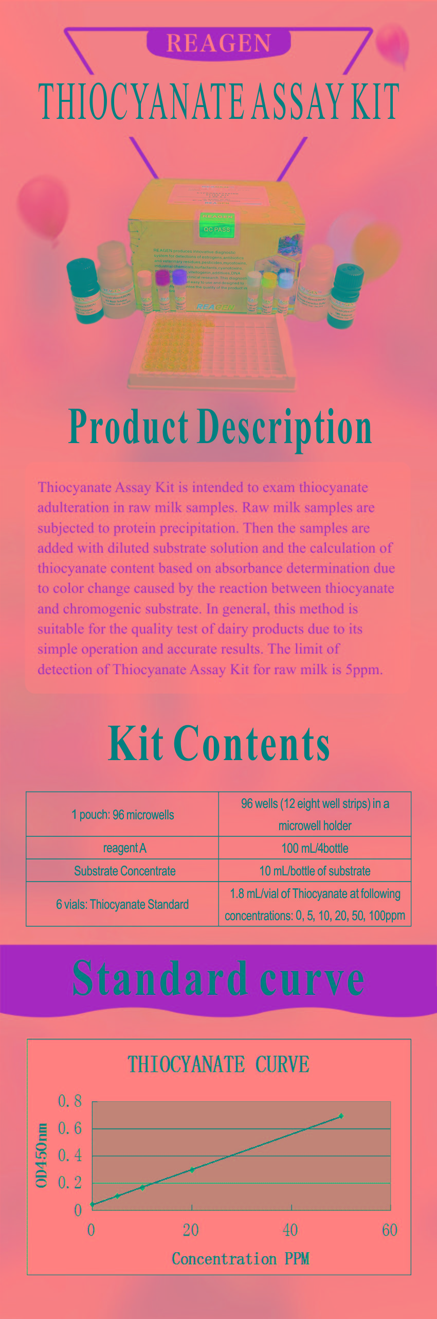 試劑盒|產(chǎn)品檢測(cè)試劑盒|代理品牌 試劑盒|產(chǎn)品檢測(cè)試劑盒|代理品牌