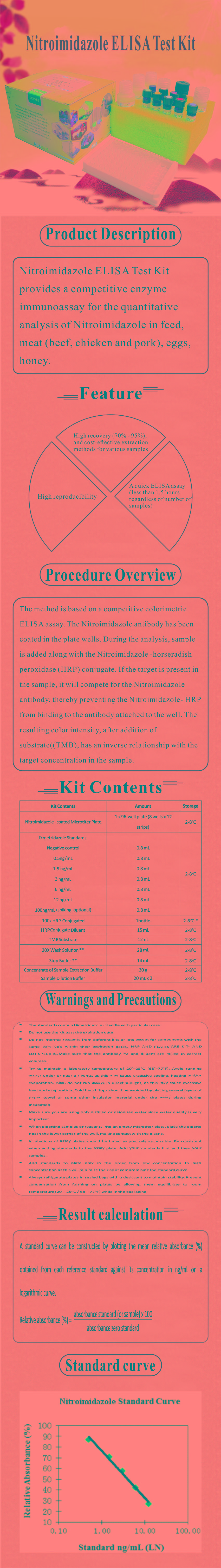 試劑盒|產(chǎn)品檢測試劑盒|代理品牌 試劑盒|產(chǎn)品檢測試劑盒|代理品牌