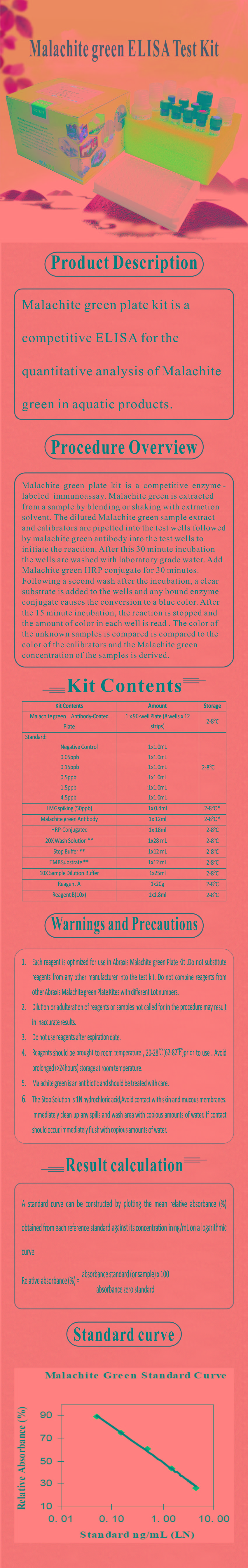 試劑盒|產(chǎn)品檢測試劑盒|代理品牌 試劑盒|產(chǎn)品檢測試劑盒|代理品牌