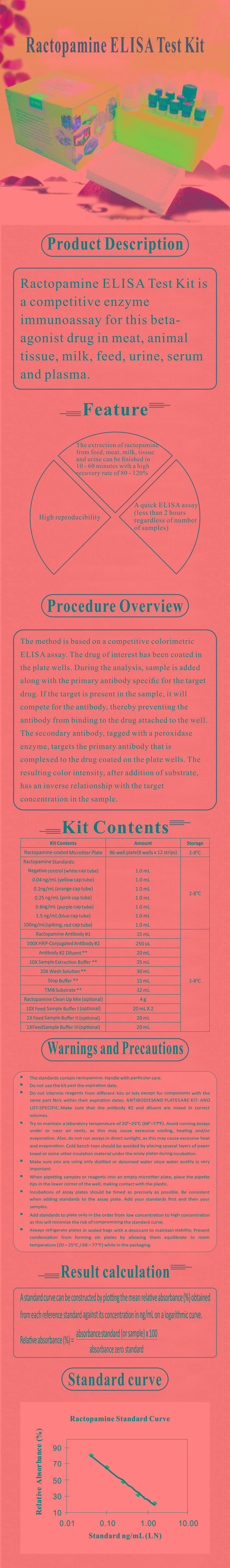試劑盒|產(chǎn)品檢測試劑盒|代理品牌 試劑盒|產(chǎn)品檢測試劑盒|代理品牌