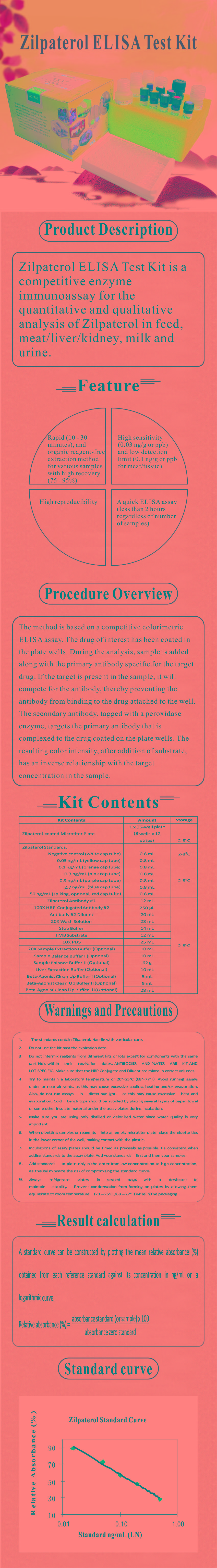 試劑盒|產(chǎn)品檢測試劑盒|代理品牌