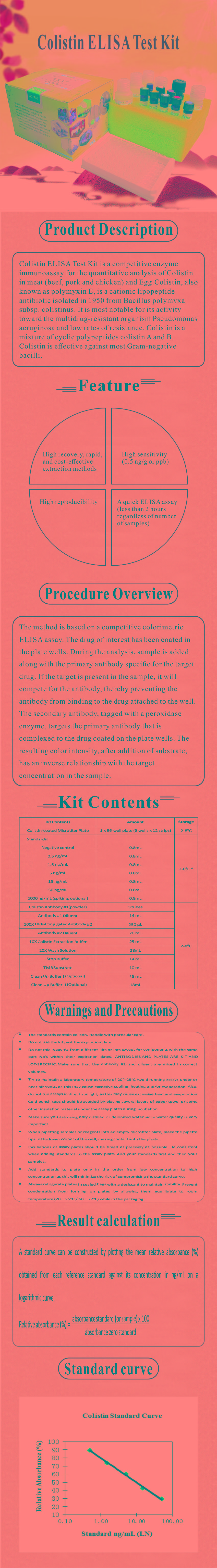 試劑盒|產(chǎn)品檢測試劑盒|代理品牌