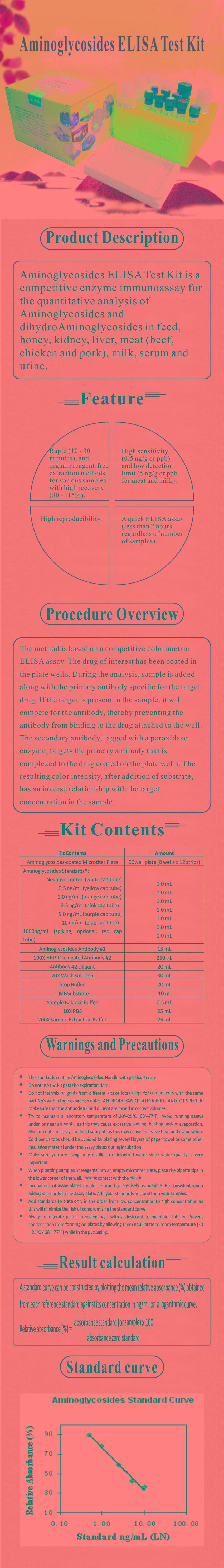 試劑盒|產(chǎn)品檢測(cè)試劑盒|代理品牌