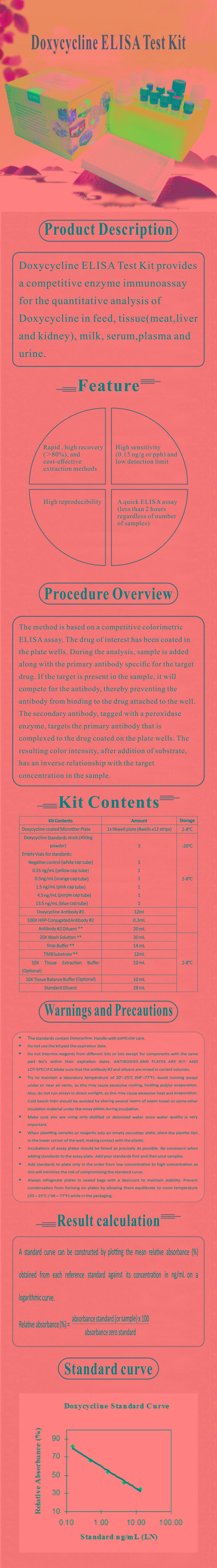 試劑盒|產(chǎn)品檢測試劑盒|代理品牌 試劑盒|產(chǎn)品檢測試劑盒|代理品牌