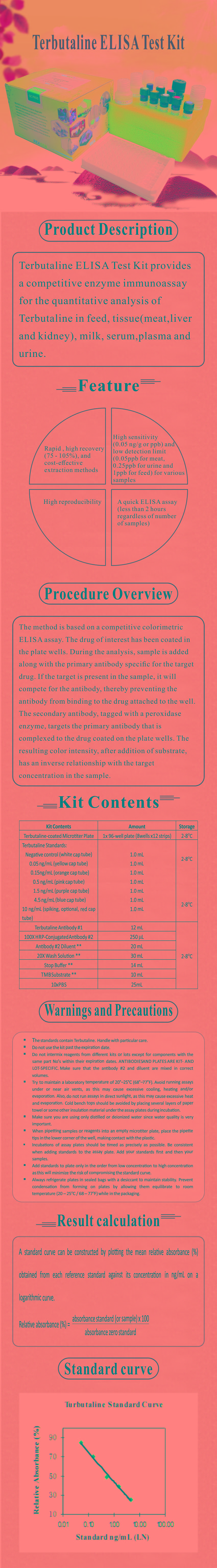 試劑盒|產(chǎn)品檢測試劑盒|代理品牌