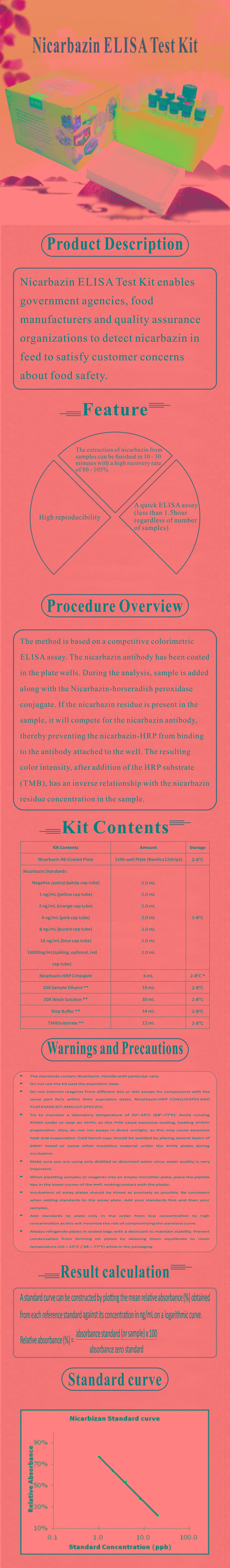 試劑盒|產(chǎn)品檢測(cè)試劑盒|代理品牌 試劑盒|產(chǎn)品檢測(cè)試劑盒|代理品牌