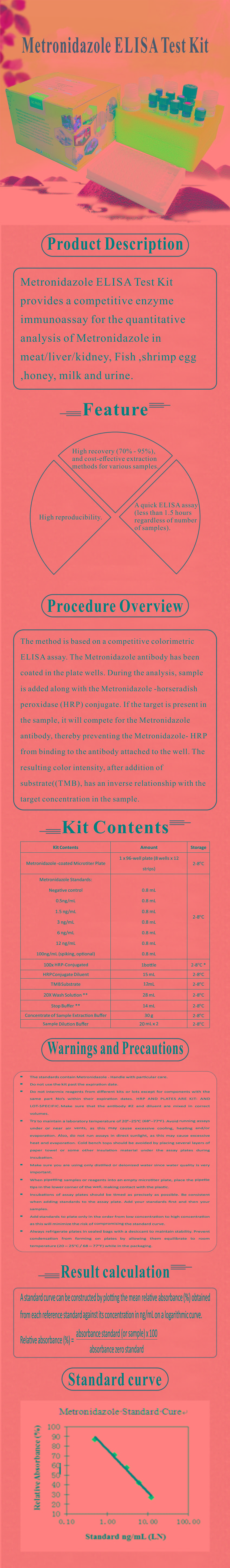 試劑盒|產(chǎn)品檢測(cè)試劑盒|代理品牌